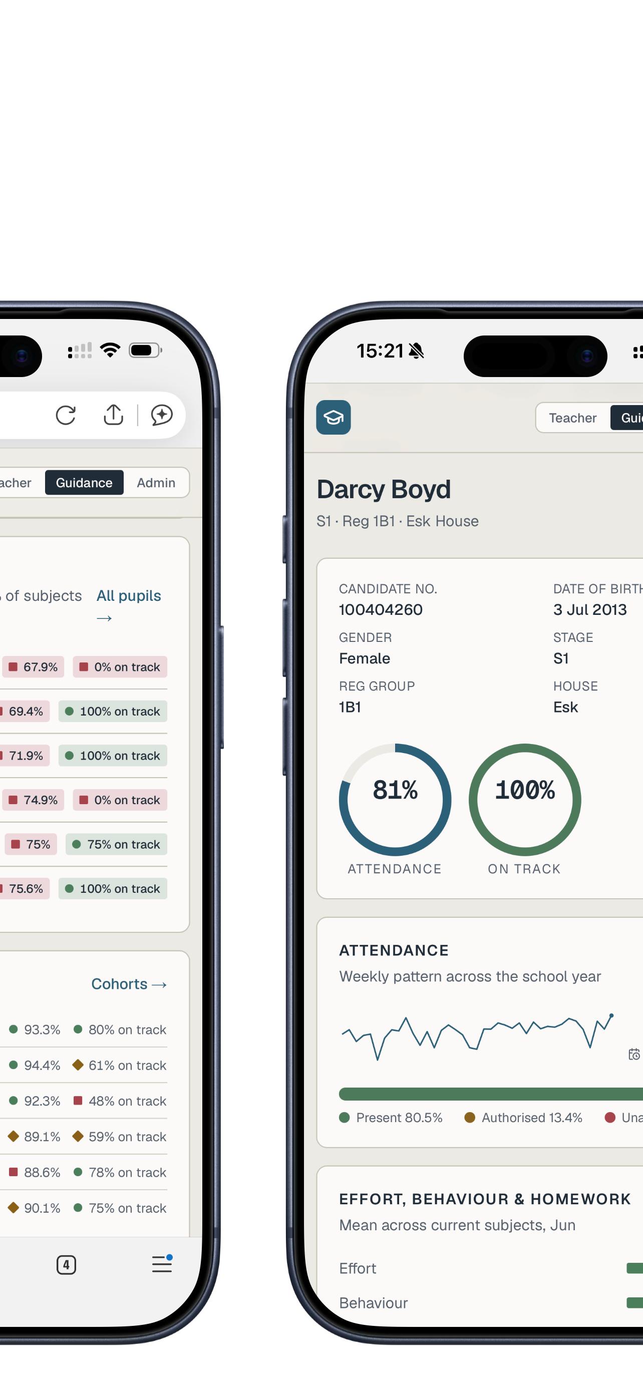 ettle on two iPhones side by side: the whole-school overview with year-group RAG figures, and a pupil profile showing attendance and on-track donuts